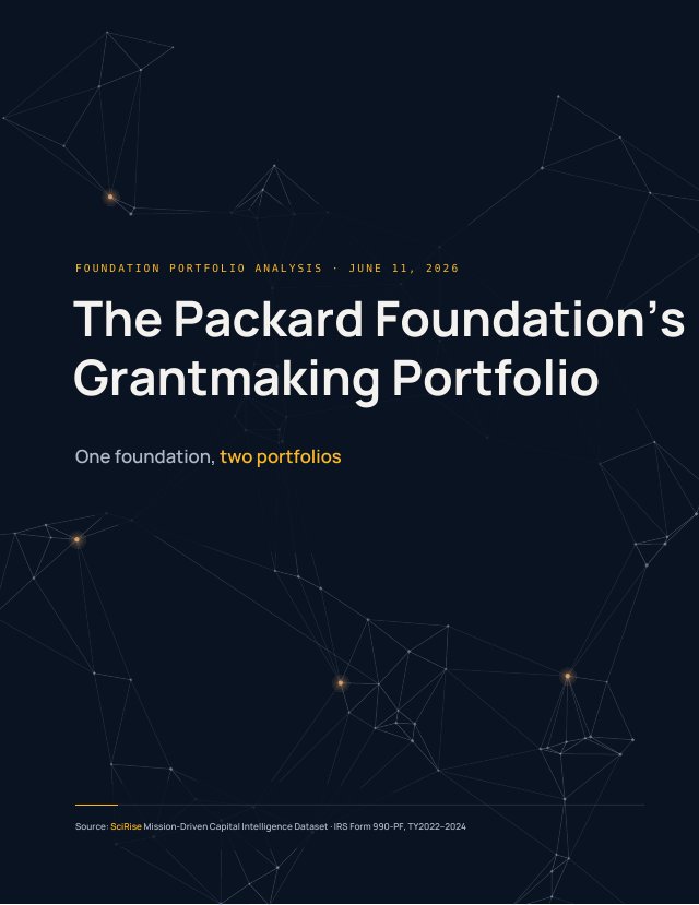 First page of The Packard Foundation's Grantmaking Portfolio