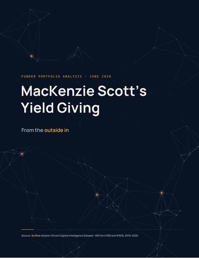 First page of MacKenzie Scott's Yield Giving: From the Outside In